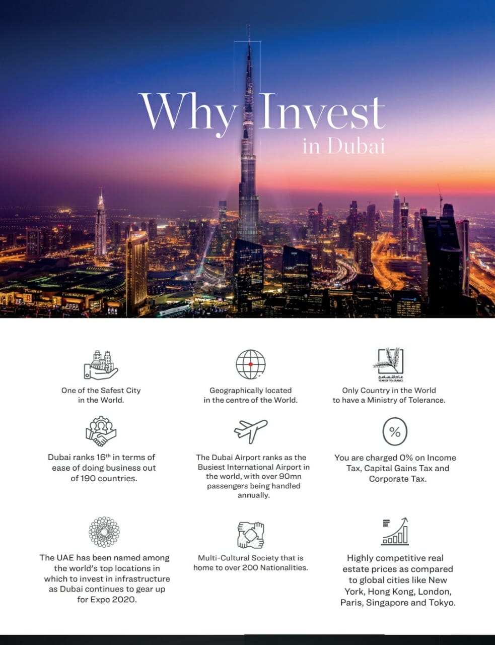 Invest In Dubai Sunriserealty